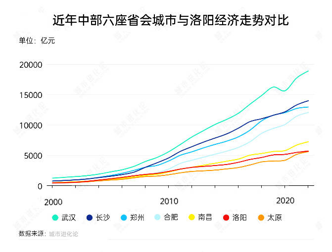 外汇平台xm正规吗外汇平台xm代理，2025年你更看好它的哪些优势与挑战？