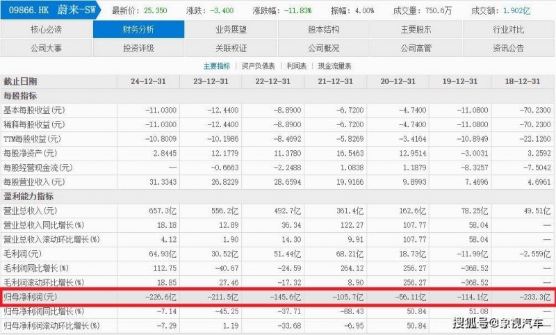 XM外汇平台439款生成式人工智慧服务完成备案