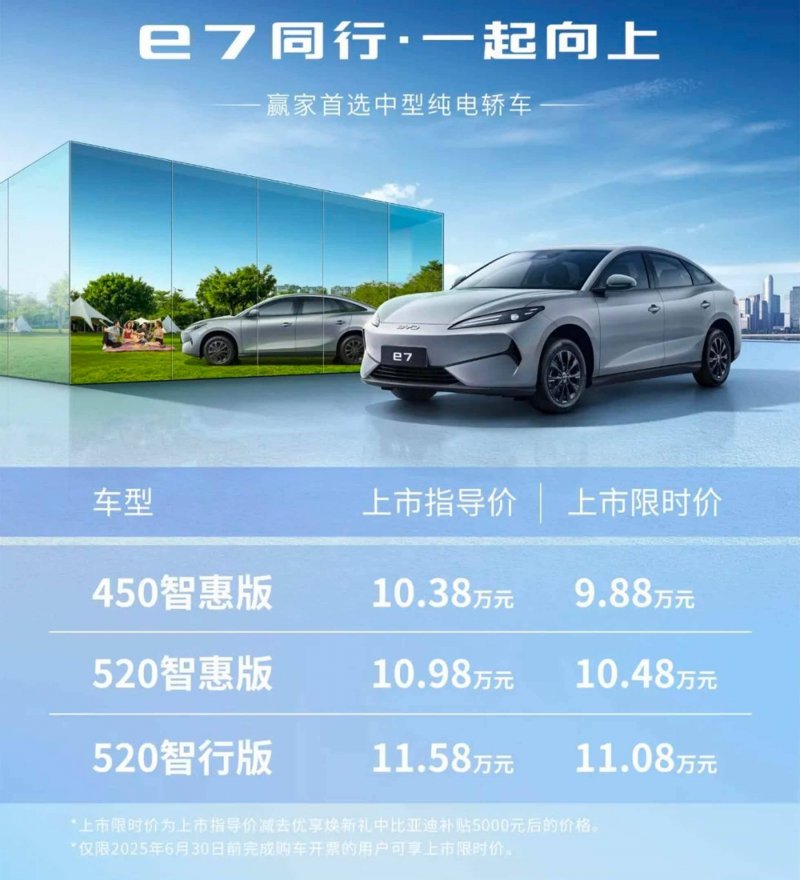 时尚