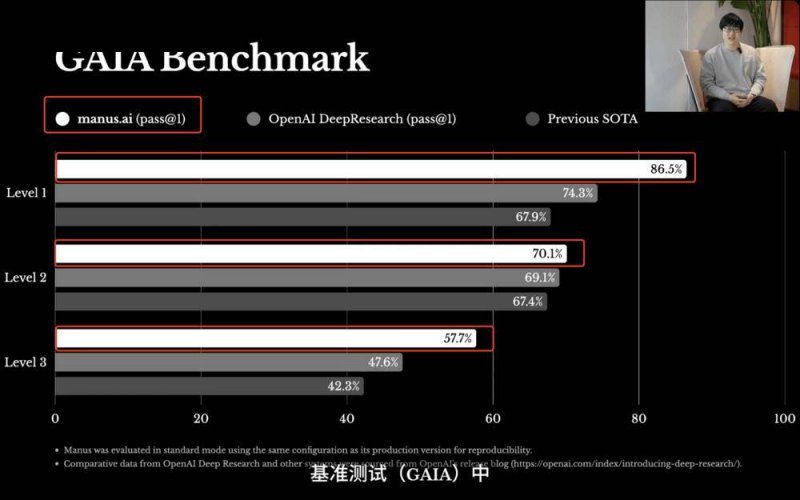 XM外汇平台监管这个秘密，95%的人都还没掌握ea智慧交易平台参数配置技巧