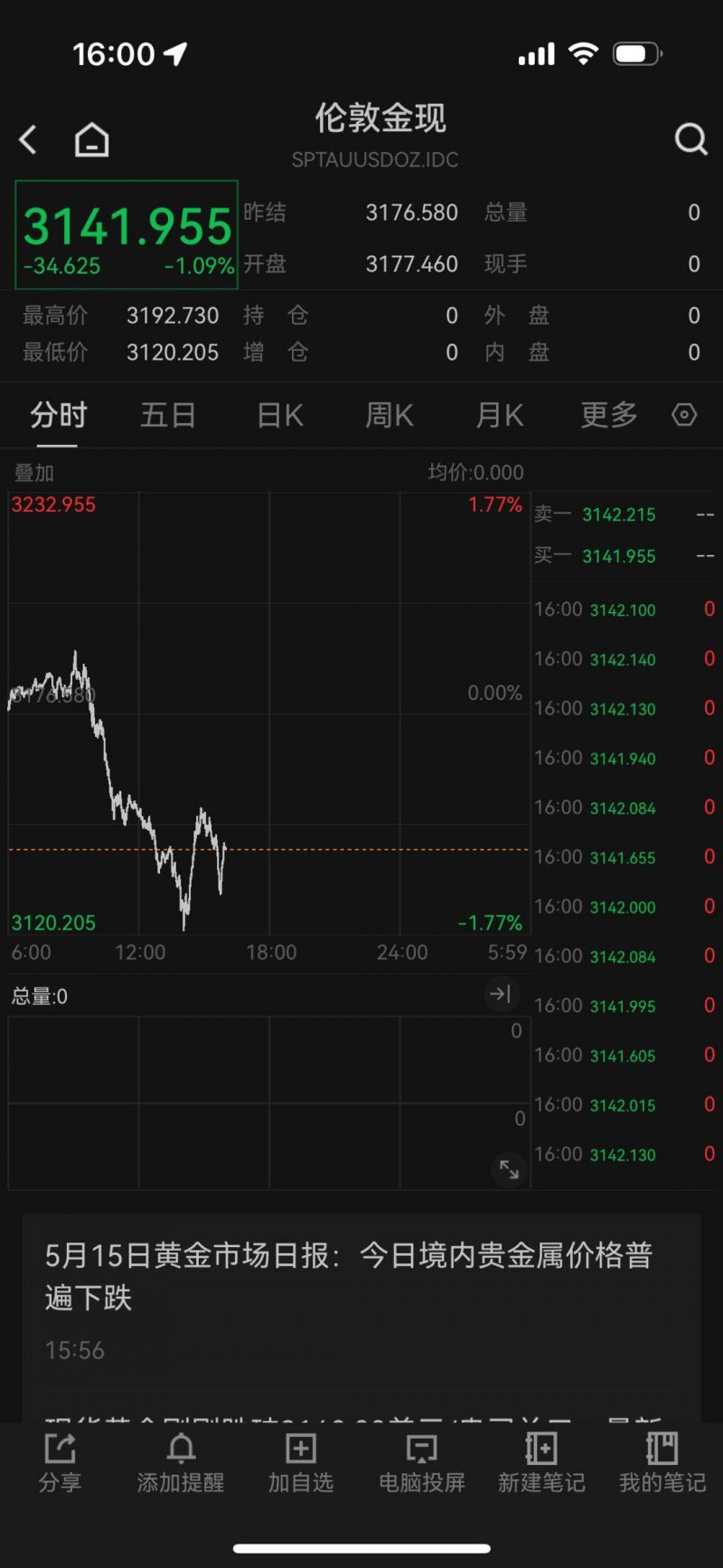 XM外汇平台监管中国智造筑起工地保养“智慧防线”