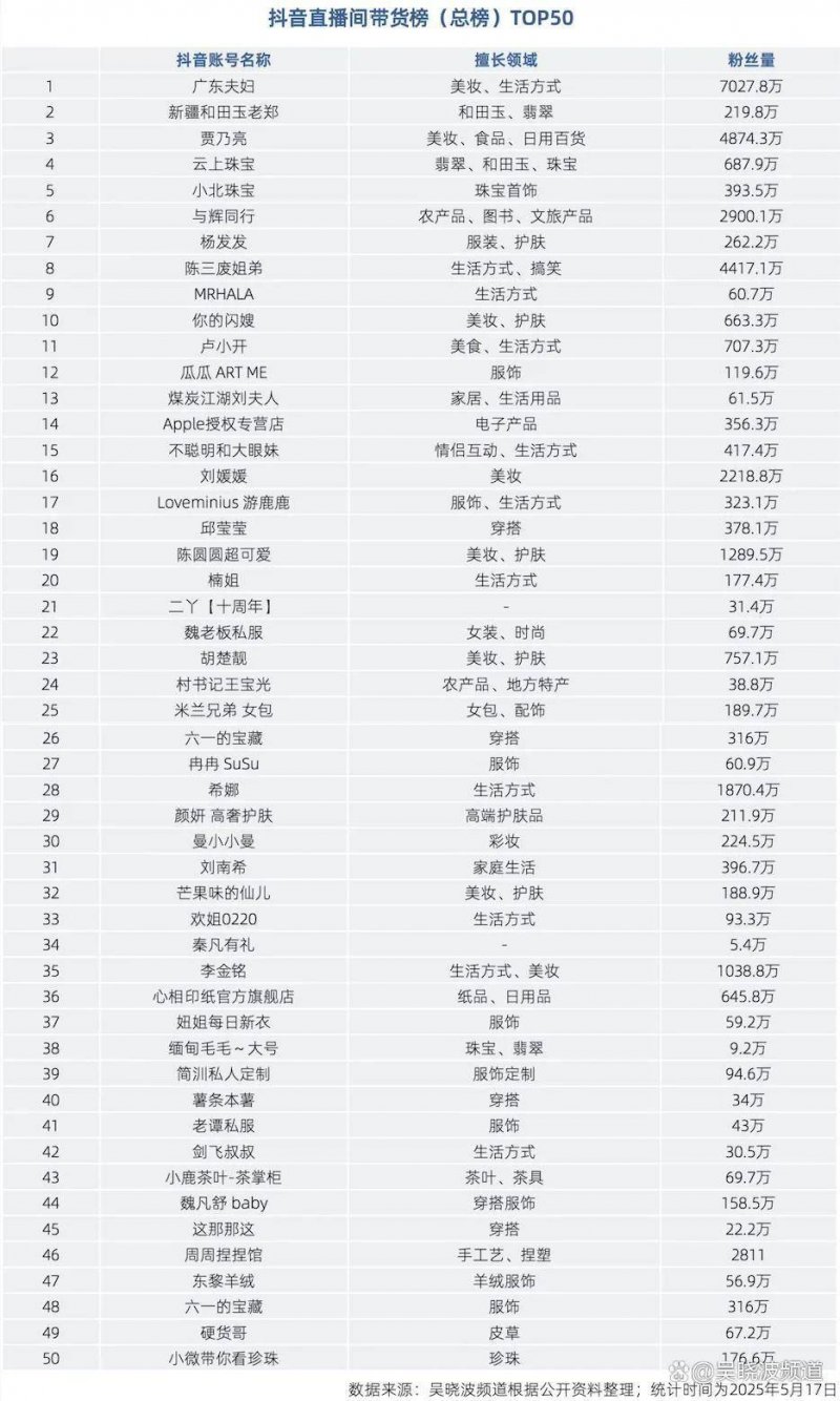xm外汇交易平台你还在为理财烦恼吗？来了解一下ea智慧交易平台如何帮你轻松交易！