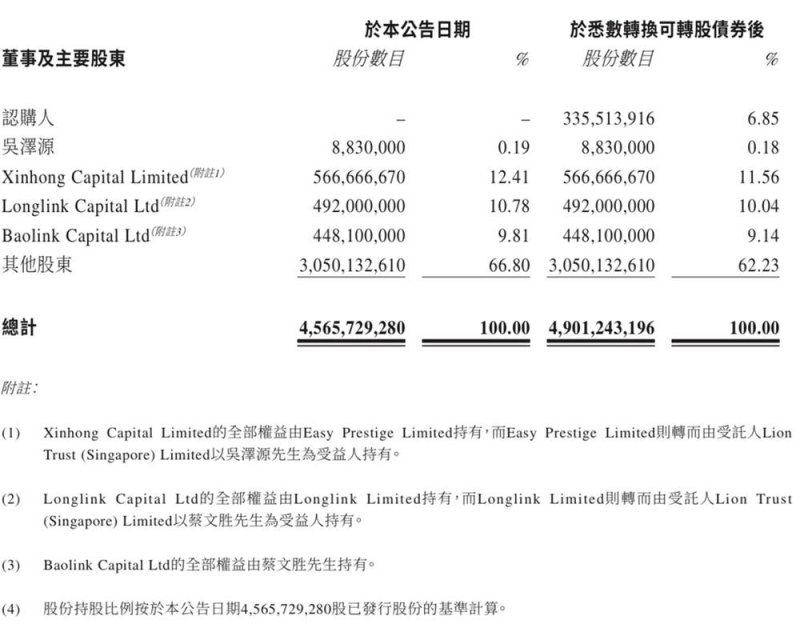 xm外汇平台官网网址学会这些股票交易技巧，明年你也能成为赢家！
