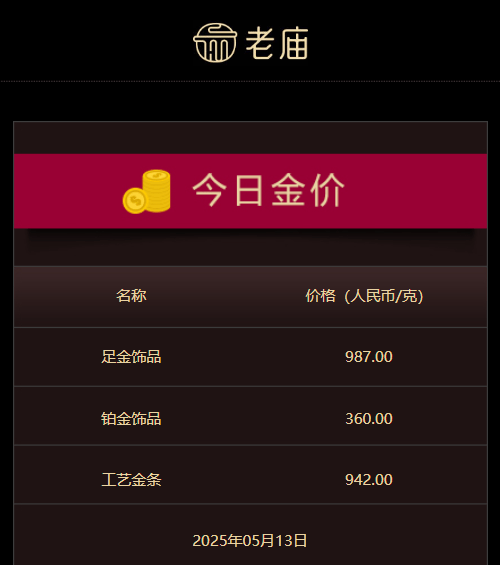 xm外汇平台怎样股票交易方针的胜负关键，你更信哪一招？