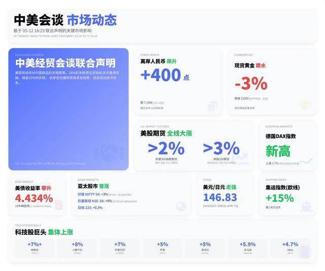 xm外汇平台杠杆比例轻松掌握xm外汇平台官网获取，让你快速成为外汇交易高手！