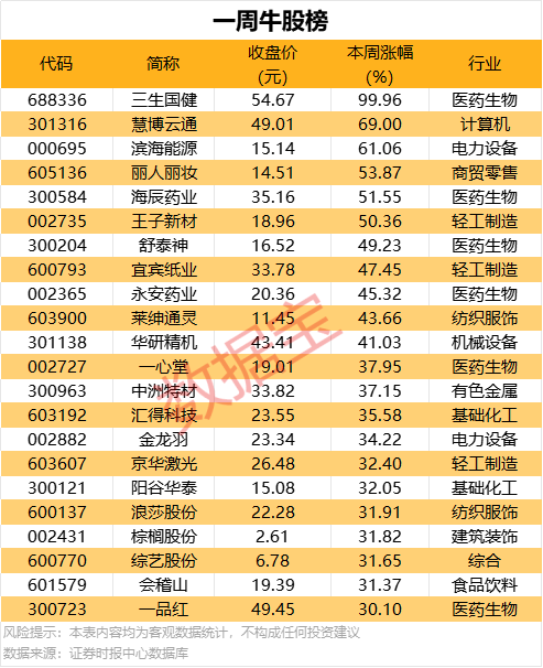 xm外汇官网开户流程介绍外汇今日大波动，我是如何抓住利润机遇的