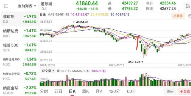逐浪大潮！“千年古都”变身“人工智慧第一城”